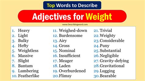 Top 30 Adjectives For Weight Negative And Positive Words