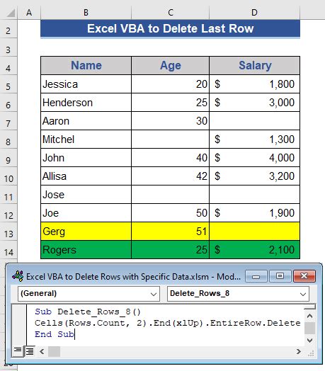 Delete Last Row In Table Excel Vba Brokeasshome Com