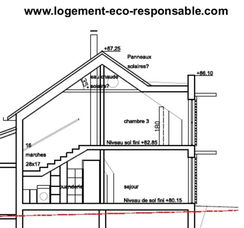 Publier une annonce pour vendre ou mettre en location un bien immobilier entre particuliers est gratuit. dessiner-sa-maison-coupe | Logement éco responsable