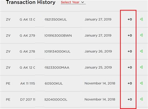 Claiming your points on airasia big loyalty, after flight! Downgraded from AirAsia Platinum to Gold! - The Airline Blog