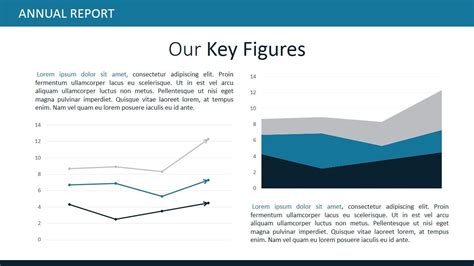 Data Driven Bar Chart For Analysis Presentation Slidemodel My XXX Hot