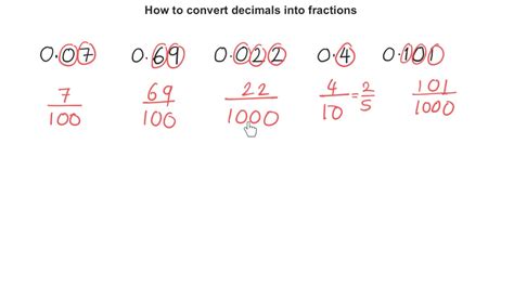 How To Convert Decimals Into Fractions Youtube