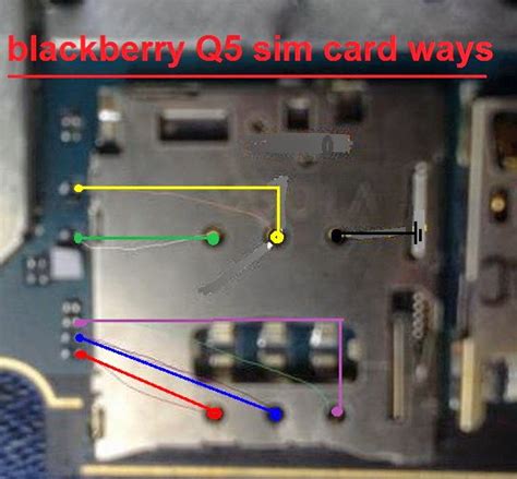 Blackberry q10 sim card tidak terdeteksi not sim card blackberry q10 by : BB Q5 Loading terus Karena Connector sim card Rusak - Tips ...