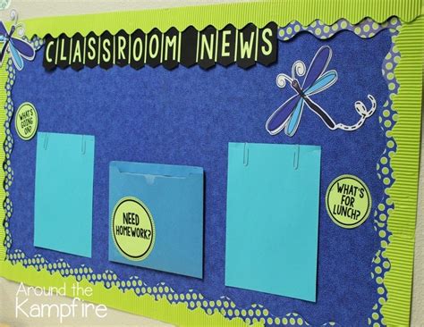 Blue And Green Bulletin Board Teacher Bulletin Boards Classroom