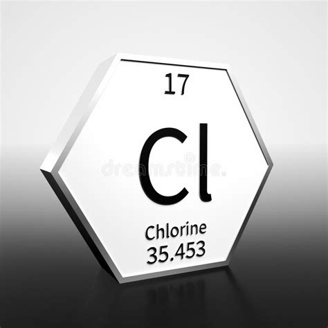 Periodic Table Element Chlorine Stock Illustrations 305 Periodic
