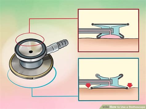 7 Ways To Use A Stethoscope Wikihow