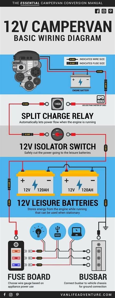 12 Volt Winch Relay Wiring Diagram