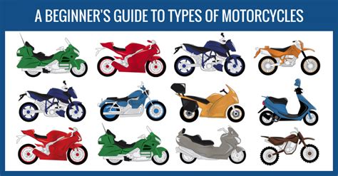 A Beginners Guide To Types Of Motorcycles Motorcycle World