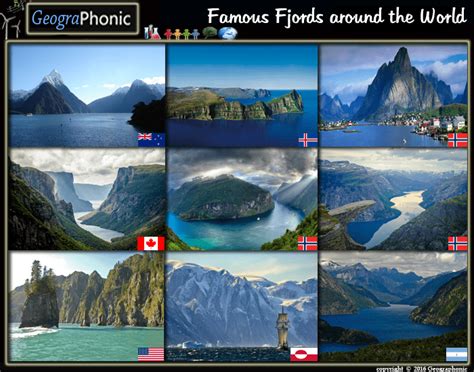 Famous Fjords Around The World Quiz
