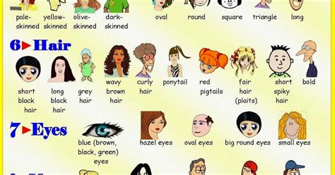 Describing People Physical Appearance Adjectives List Lessonsenglish365