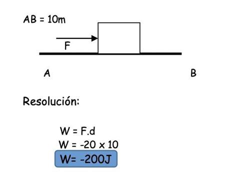 El Bloque Mostrado Se Desplaza Con Velocidad Constante Mediante Una