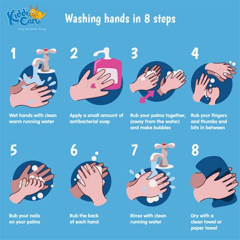 Correct Hand Washing Techniques For Toddlers And How To Get Them To