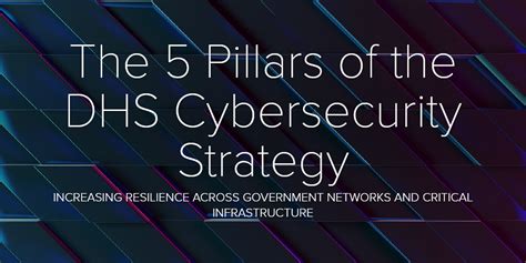 The 5 Pillars Of The Dhss Cybersecurity Strategy