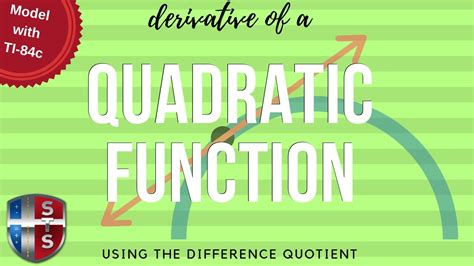 How do you calculate the quotient? Calculus - Difference Quotient - Quadratic Equation - YouTube