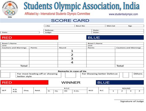 Score Cards – Students Olympic