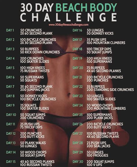 30 Days Beach Body Challenge Trusper