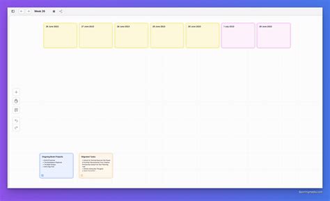 My Articles On Notetaking And The Tools I Use. | by Andy Sporring