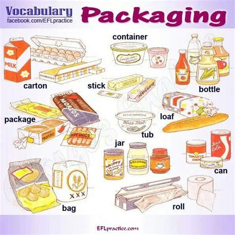 With nearly 50 years of experience in the packaging industry, the professionals at pro pac can help you determine the best packaging solutions for your products. container, #Vocabulary #English | Vocabulary- Flashcards ...