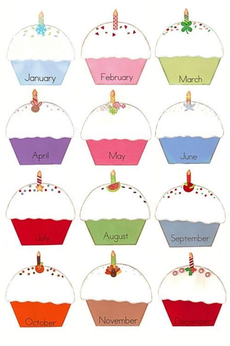 Monthly Cupcakes Birthday Board Classroom Classroom Birthday