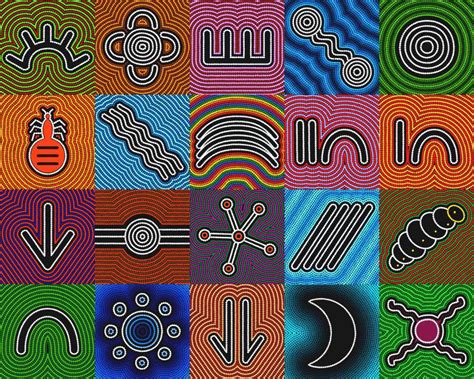 Aboriginal Art Symbols