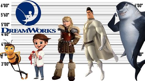 Dreamworks Size Comparison Biggest Characters Of Dreamworks Movie