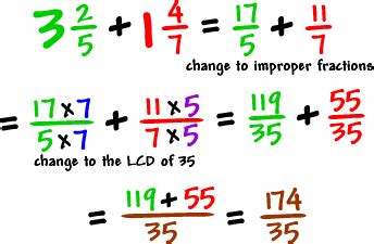 The least common denominator is easiest to use. Fractions - Cool math Pre-Algebra Help Lessons - Adding & Subtracting Fractions with Whole and ...