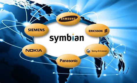 The Origin Of Symbian Os Mirggi Project