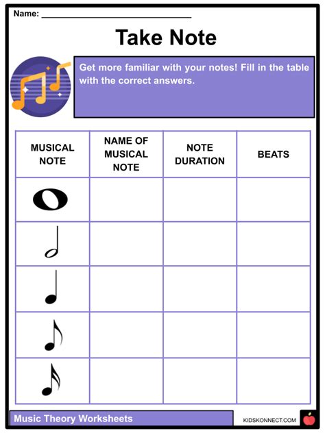 Music Theory For Kids Notes Basic Elements Worksheets