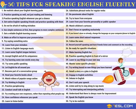 How To Speak English Fluently 50 Simple Tips • 7esl Speak English
