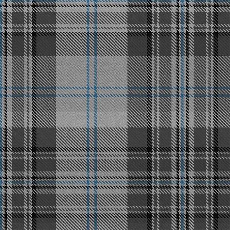 The Truth Behind Scottish Clans And Tartan Patterns Dusty Old Thing