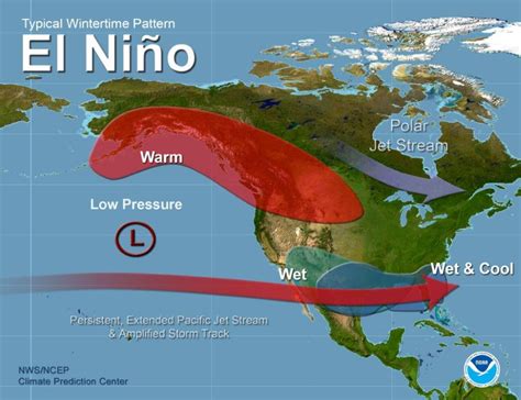 Weathercatch: Returning El Niño could mean a milder, less snowy winter