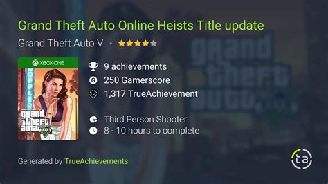 Grand Theft Auto Online Heists Achievements In Grand Theft Auto V Jp