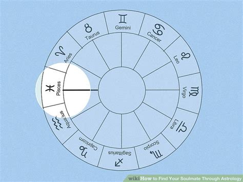 5 Easy Ways To Find Your Soulmate Through Astrology Wikihow