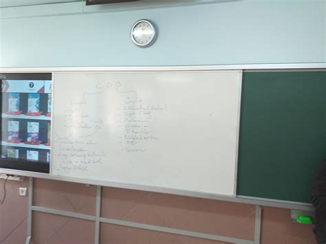 My School Has Smartboard A Whiteboard And A Chalkboard In All Classes