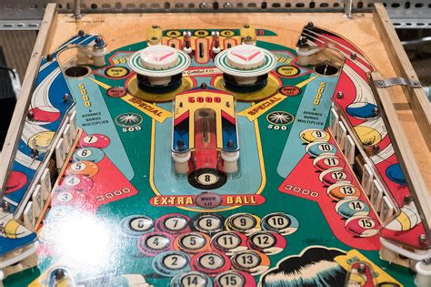 Get notified by email when this product is back in stock. Pinball Coffee Table - SkunkWerx