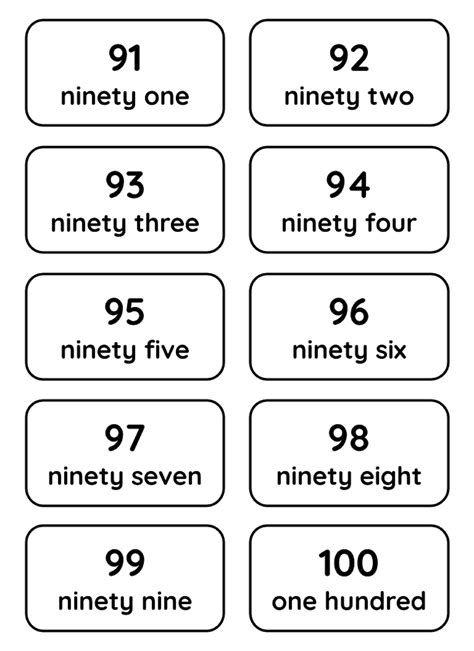 Numbers 1 100 Number Words Flash Cards Printable Etsy