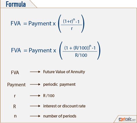 Formula For The Future Value Of An Annuity Annuity Value Present