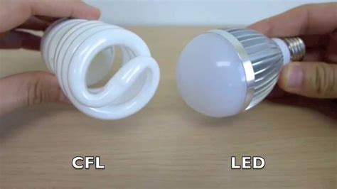 Up Close Series Led Vs Cfl Light Bulb Youtube