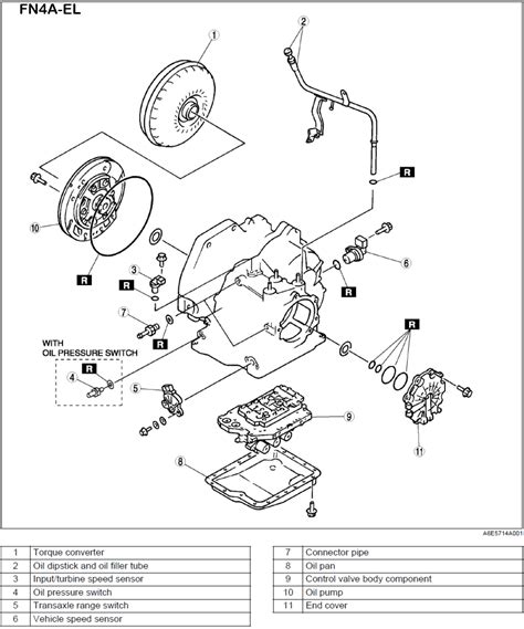 Transmission Fluid Pressure Sensorswitch Mazda 6 Forums