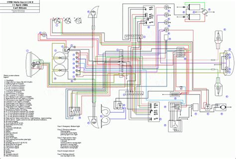 Free Automotive Wiring Diagrams Online