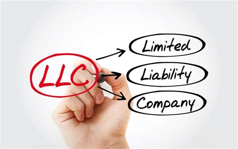 The Many Advantages Of A Business Forming An Llc The Becerra Group