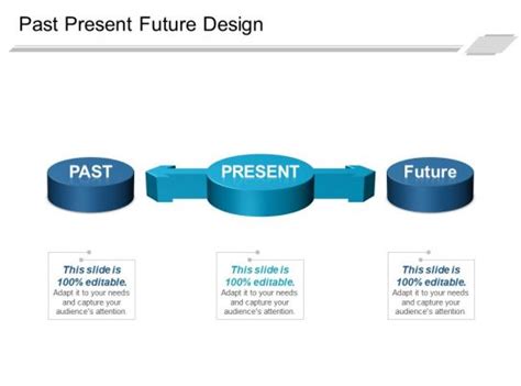 Past Present Future Powerpoint Templates Ppt Slides Images Graphics