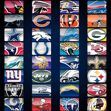 In addition to the teams that make up the national football league, pro bowl teams, and the defunct nfl europe league, the madden franchise has also featured special unlockable teams. 2015 home/away opponents set for all 32 NFL teams: | Scoopnest