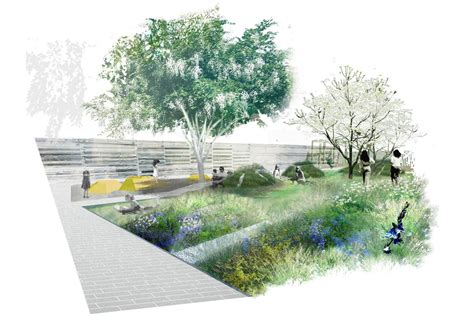 Future Green Portfolio The Village Park Landscape Architecture