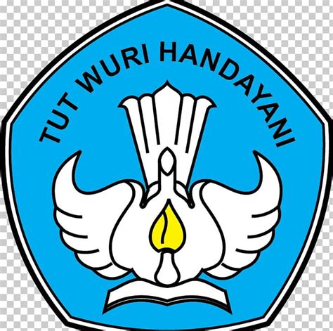 Logo Kementerian Pendidikan Dan Kebudayaan Indonesia Png Clipart Area