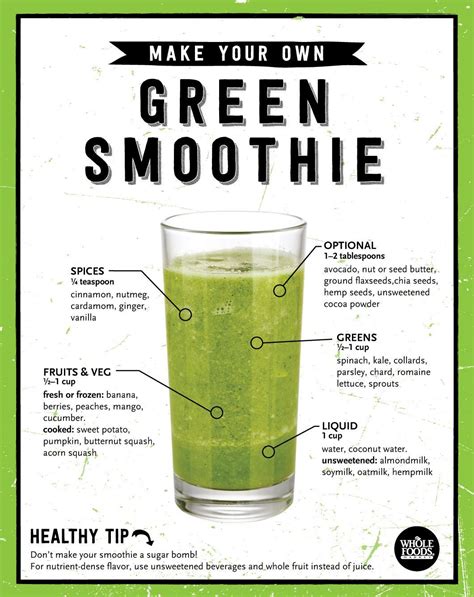 Pinterest Smoothies Healthy Energy Smoothies Green Smoothie Benefits