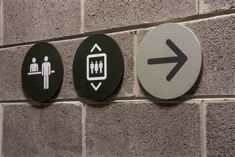 Wayfinding And Directional Panel Signs Icon Creations