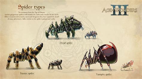 Age of wonders 3 came out in 2014 so it has been around for a while but is a modern classic. Image - Art Spiders.jpg | Age Of Wonders 3 Wiki | Fandom powered by Wikia