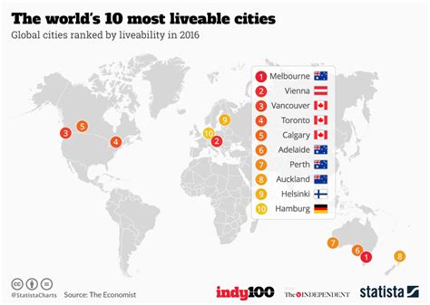 Economist Most Liveable Cities 2024 Lynn Sondra