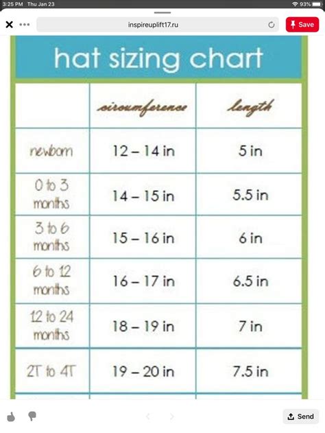 Fitted Hat Size Chart Lids
